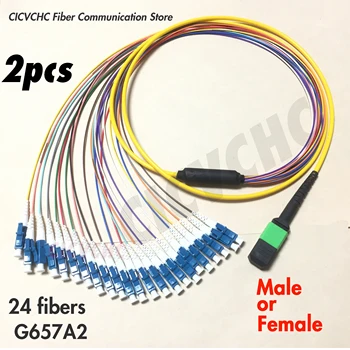 2 adet 24 fiber-MPO/APC-0.9 mm LC/UPC-Fanout-G657A2 0.5 m fanout-2m ila 10m / QSFP + ila SFP + / MPO Fan-out Düzeneği