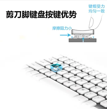 Mini 2.4 G 59 tuşlu klavye dokunmatik yüzeyli makas ayak CE Orijinal En İyi Zaman sınırlı