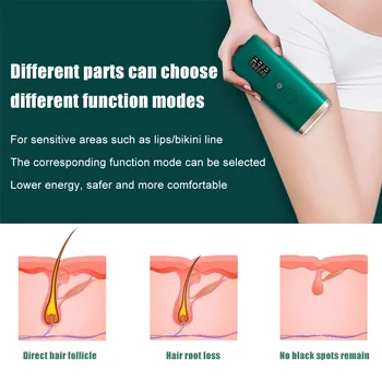 Ağrısız Lazer Epilatör Bacaklar Kol Koltukaltı ve Bikini Hattı IPL Epilasyon Ev Taşınabilir Foton Epilatör Kadınlar ve Erkekler için